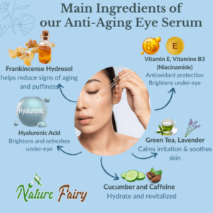 anti aging eye serum