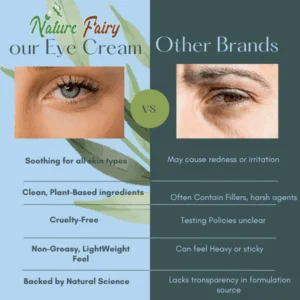 anti aging eye cream