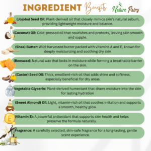 perfumed balm
