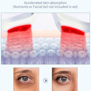 3d eye massager – smart eye care device for dark circles, puffiness & wrinkles (white)